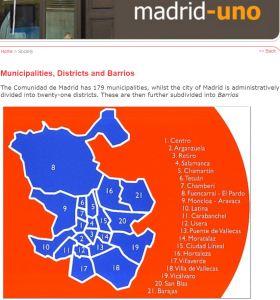 Los distritos madrileños: un mosaico de opciones