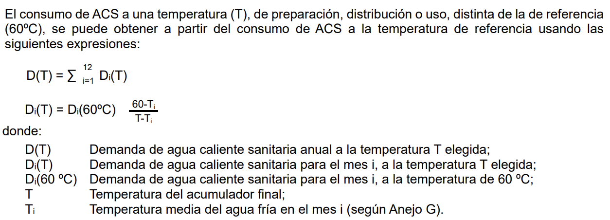 Demanda de agua caliente sanitaria anual a la temperatura T elegida