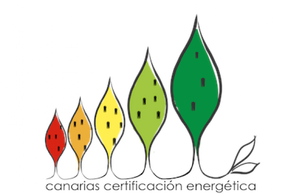Certificados Energéticos Canarias, Las Palmas