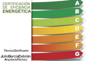 CERTIFICADOR EFICIENCIA ENERGETICA