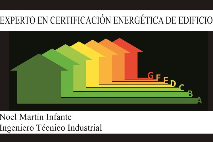 Ingeniería Noel Martín